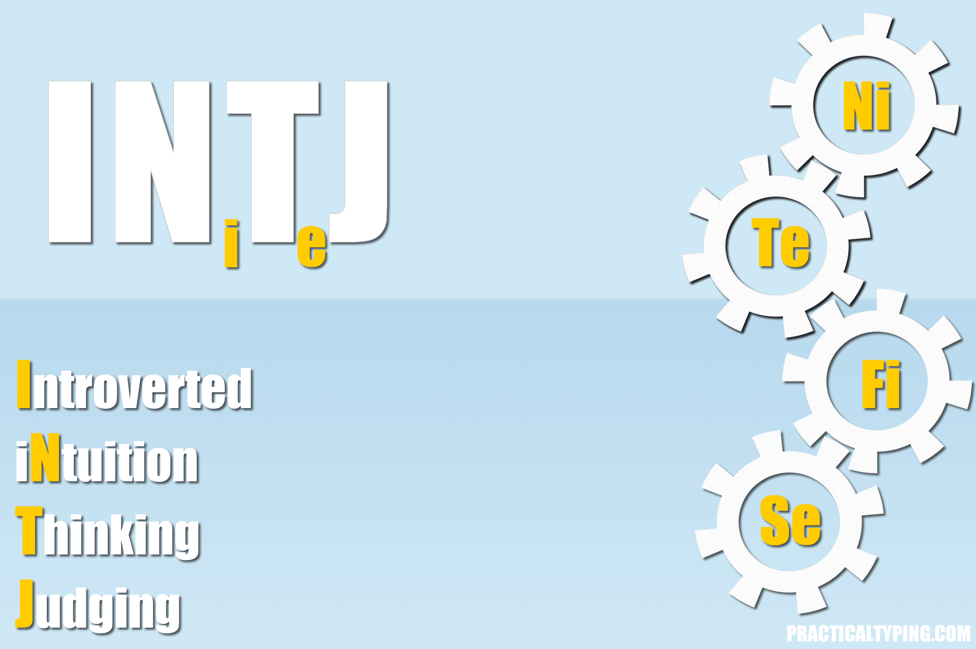 Myers-Briggs Test, INTJ Careers