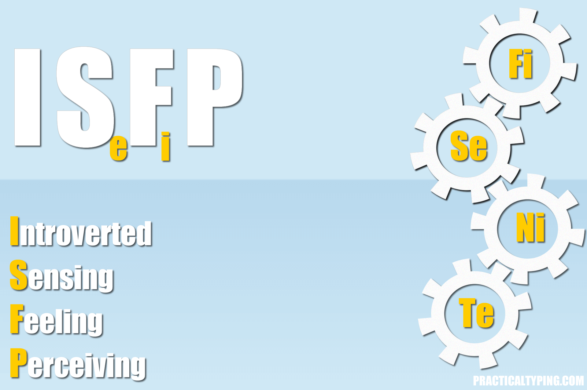 Sha MBTI Personality Type: ISFJ or ISFP?