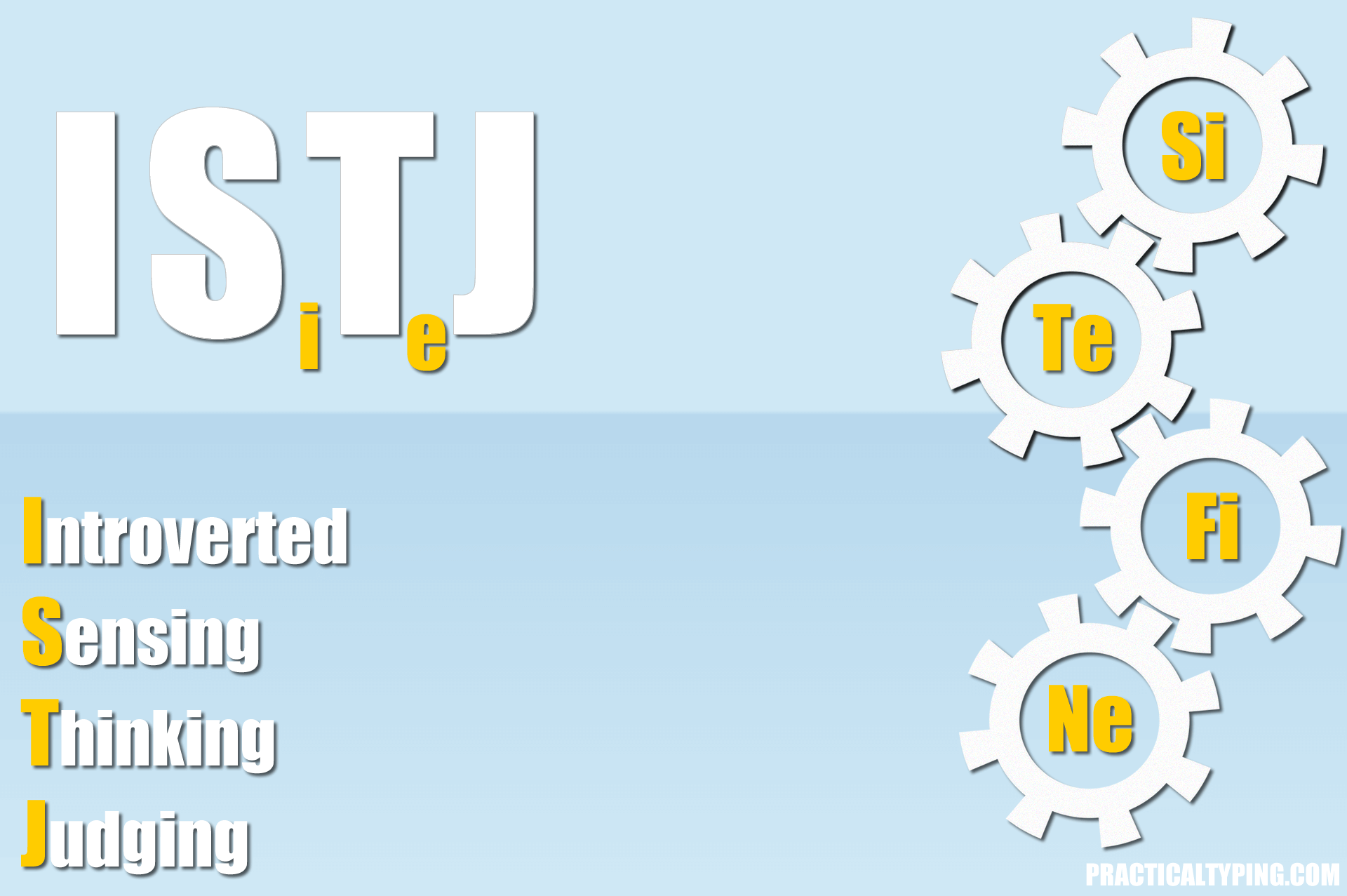 Made this I guess (INTJ)  Mbti personality, Mbti relationships, Mbti istj