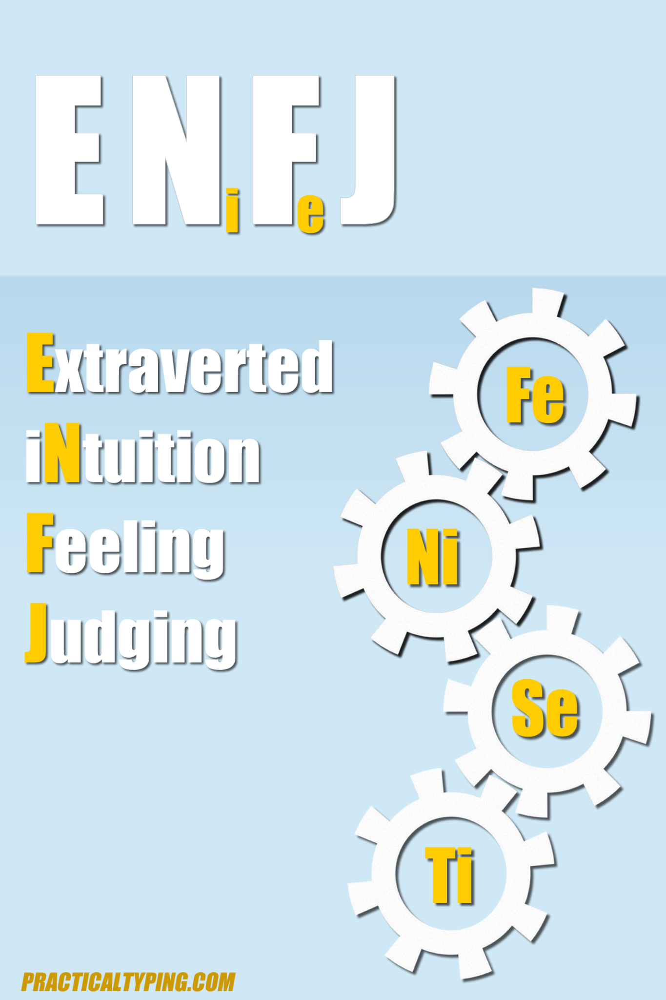 ENFJ Personality Type: The Complete Practical Guide - Practical Typing