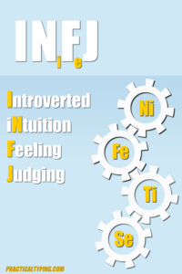 INFJ cognitive functions infographic